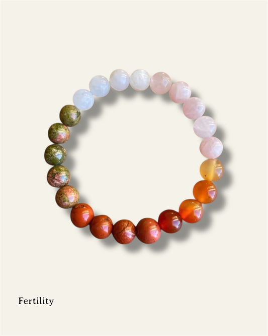 Fertility