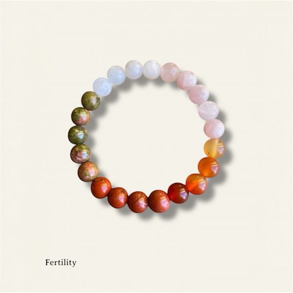 Fertility