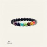 Black Chakras