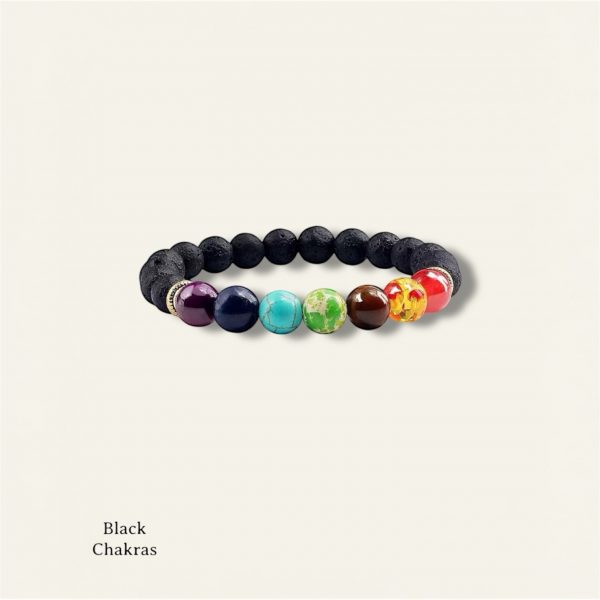 Black Chakras