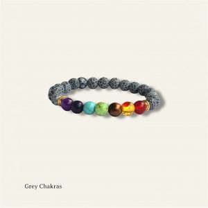 Grey Chakras