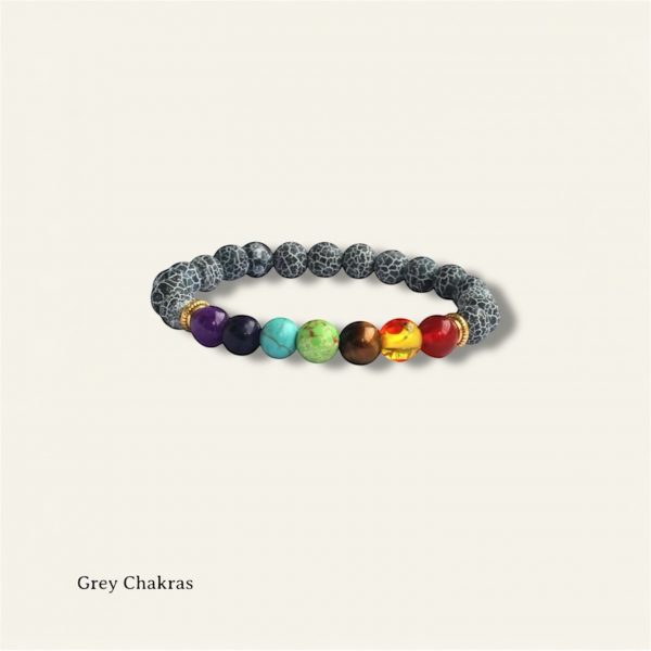 Grey Chakras